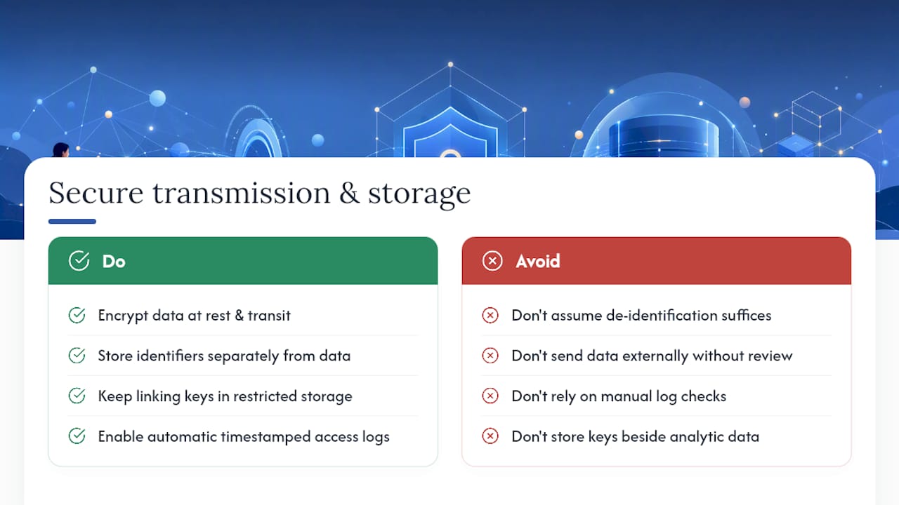 Secure Transmission and Storage Inside the Automated Pipeline — overview diagram