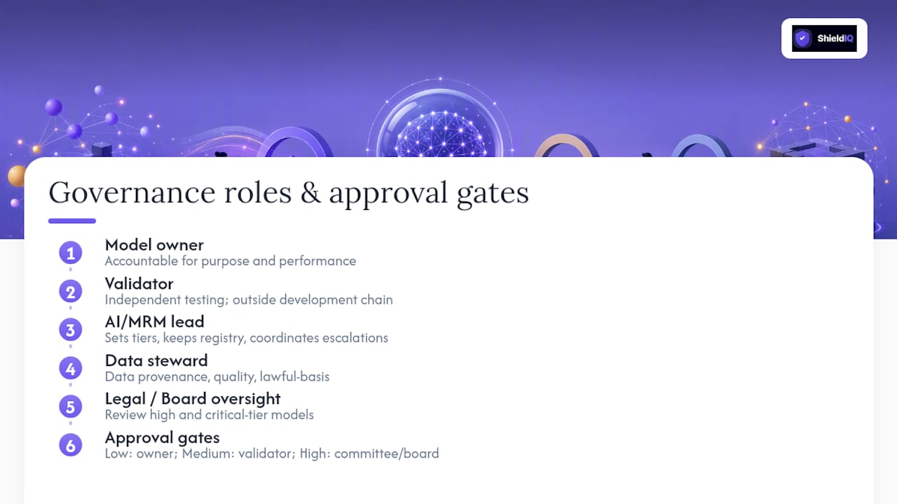 AI governance roles and approval thresholds