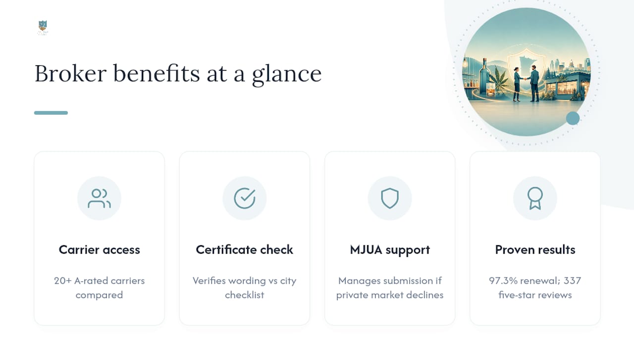 Why an Independent Broker Makes This Easier — overview diagram