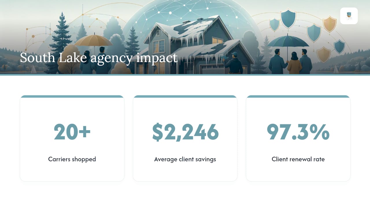 How South Lake Agency Insurance Brokers Helps Minnesota Homeowners — overview diagram