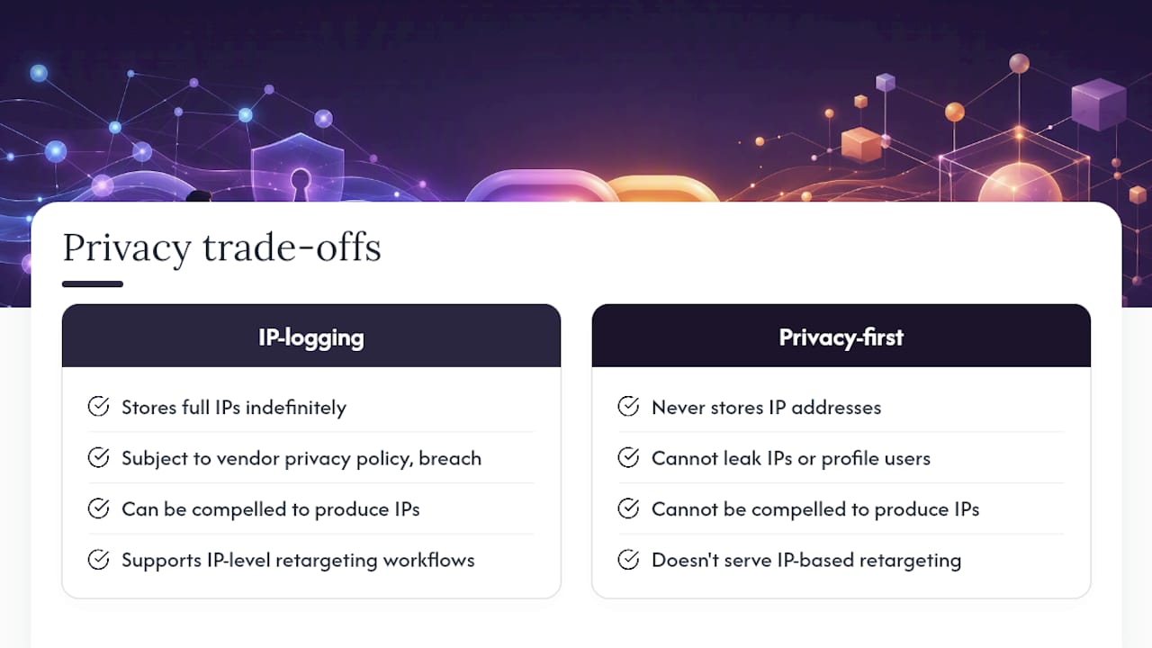 The privacy trade-off most marketers ignore — overview diagram