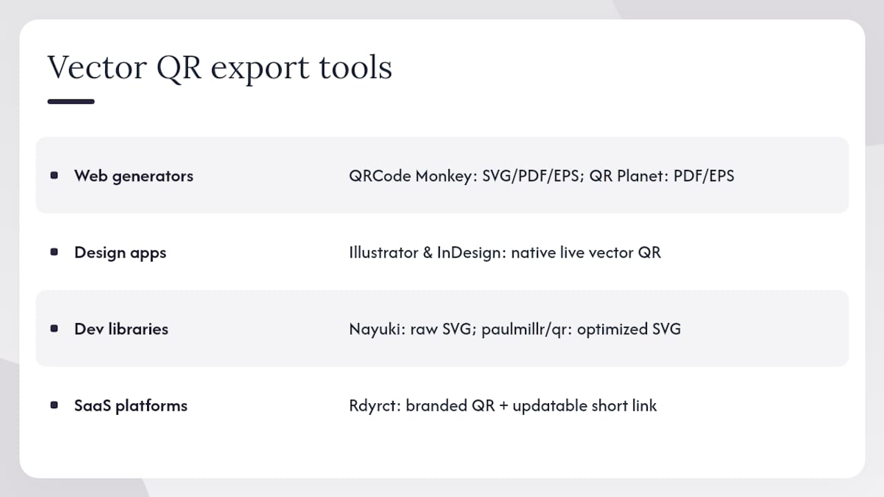 Which tools actually export vector QR files? — overview diagram