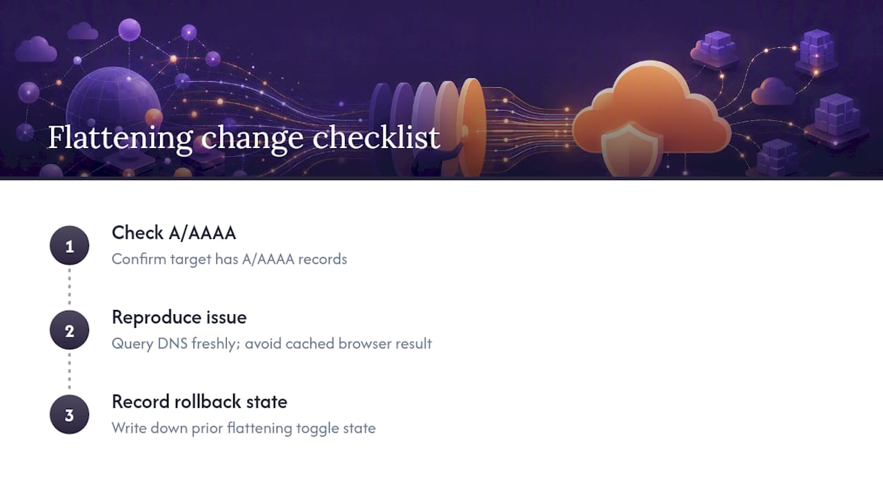 Three-step DNS flattening safety check