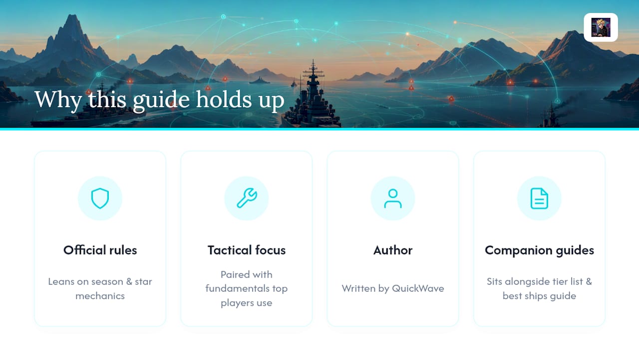 Why This Ranked Guide Holds Up — overview diagram