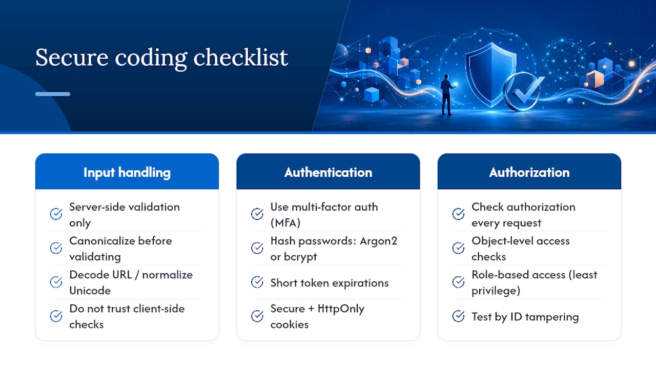 What Belongs on a Secure Coding Checklist for Developers? — overview diagram