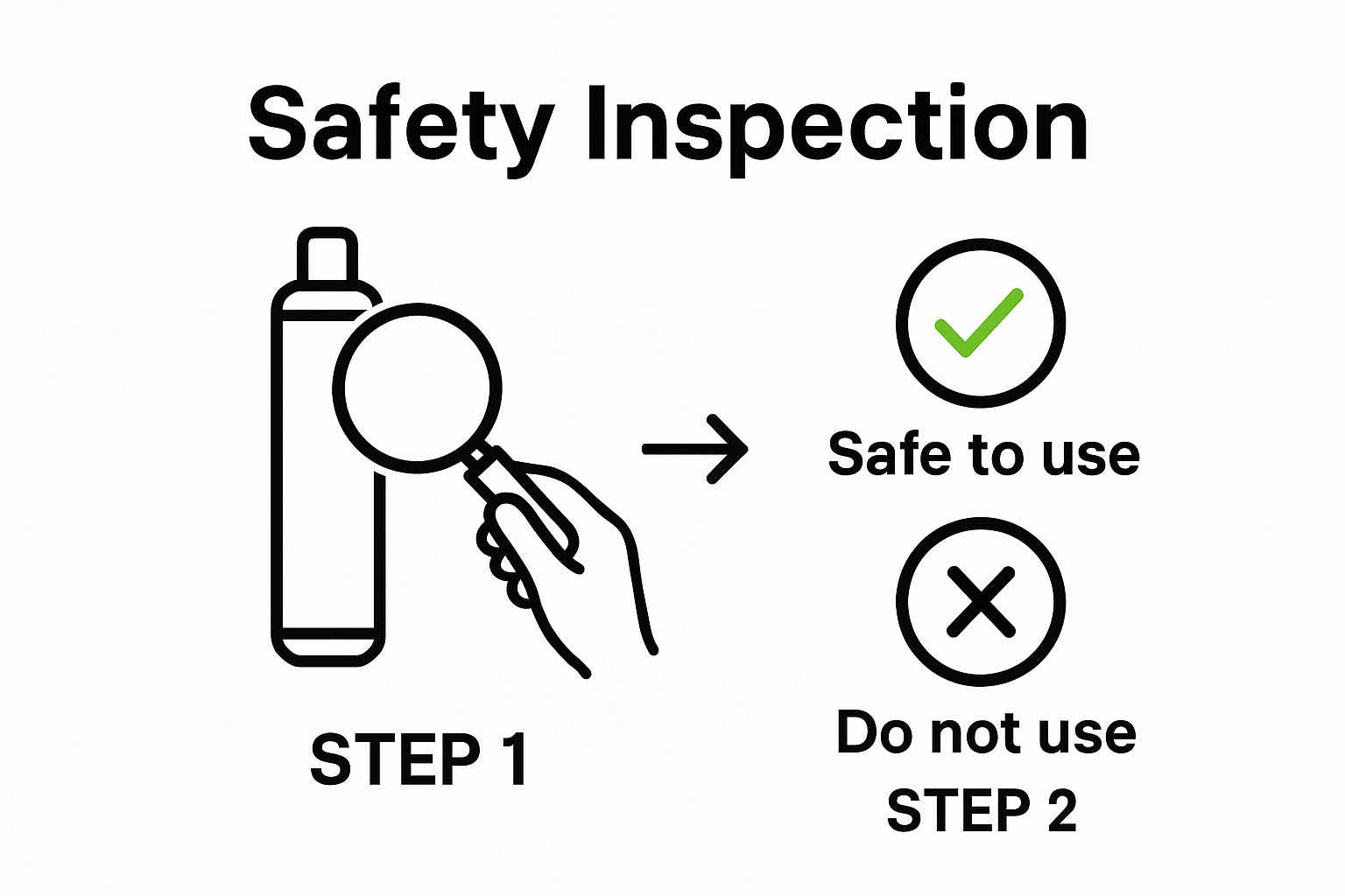 Infographic of safe disposable vape device inspection steps