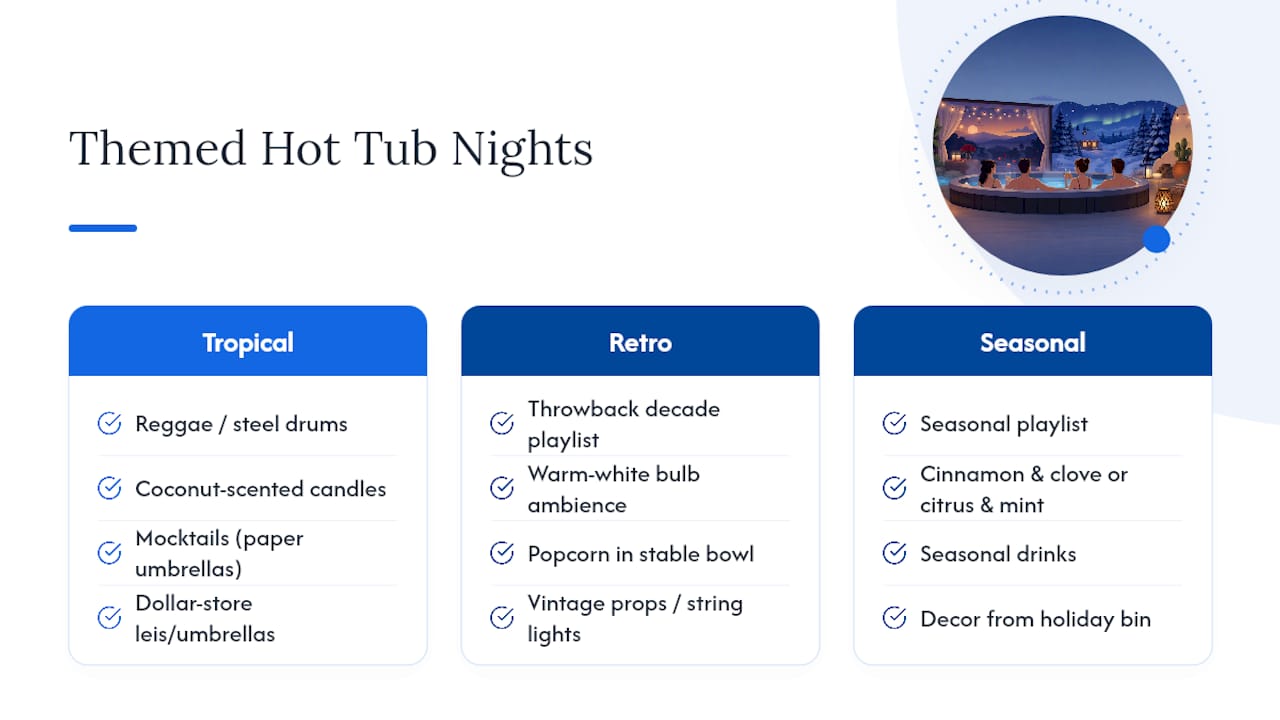 Three themed hot tub night options