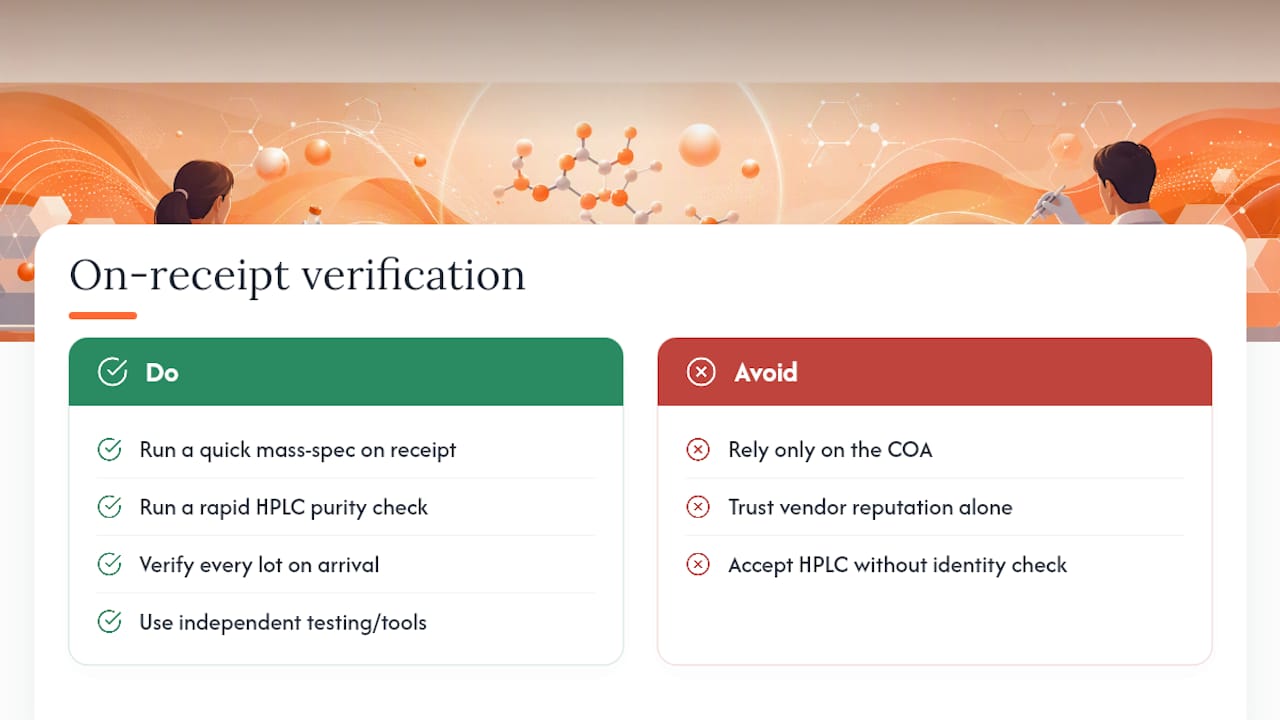 The Checklist Beats the Certificate — overview diagram