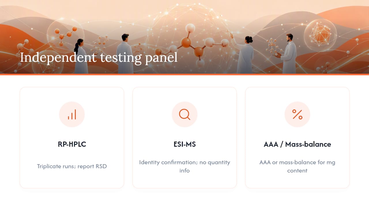 Three methods for verifying peptide quality