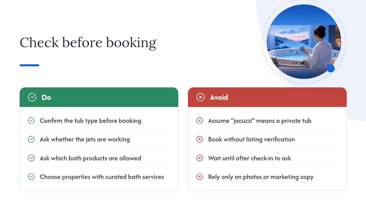 Why Hotel Hot Tubs Pushes Readers to Check the Fine Print First — overview diagram