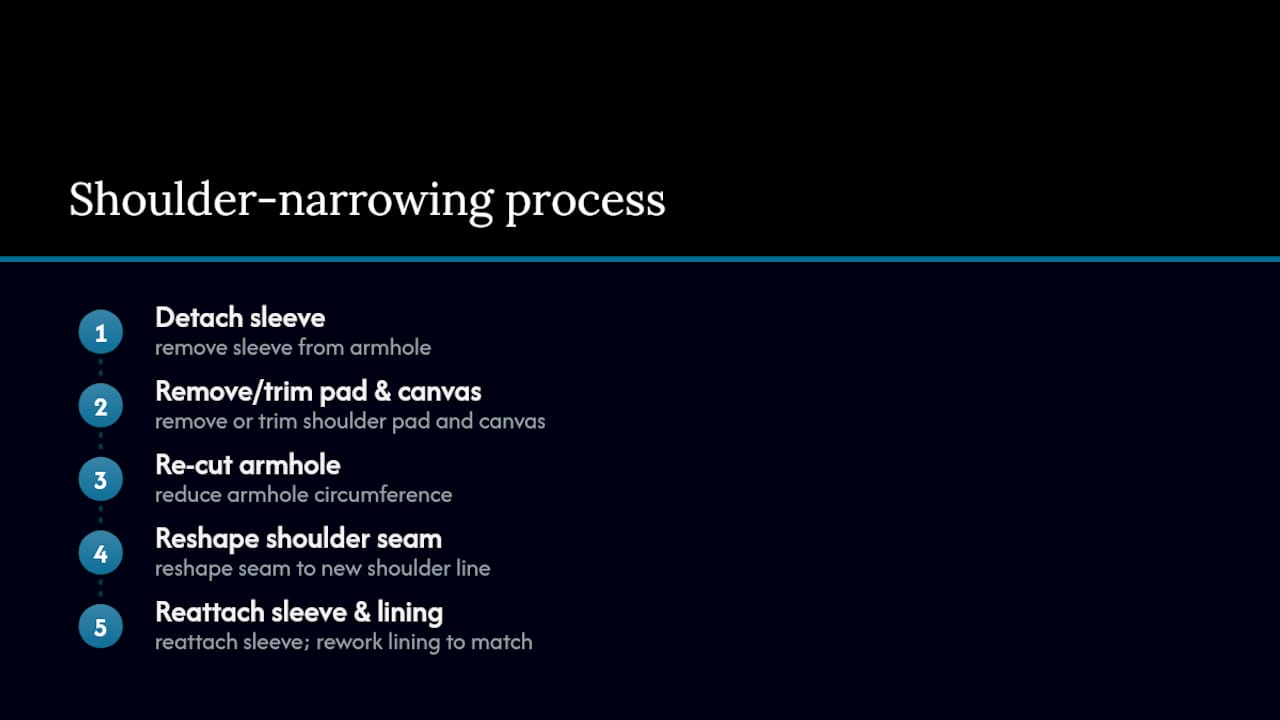 Five stages of shoulder narrowing alteration