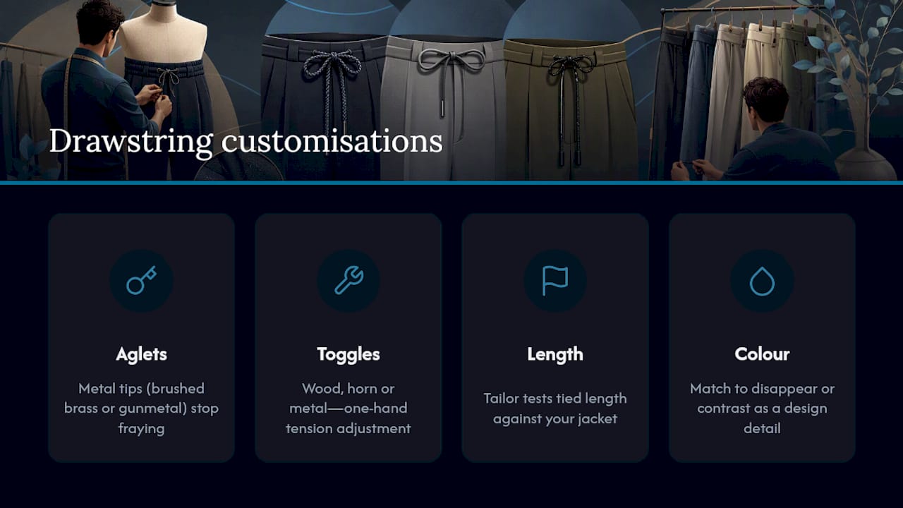 What customisation options exist for drawstring features? — overview diagram