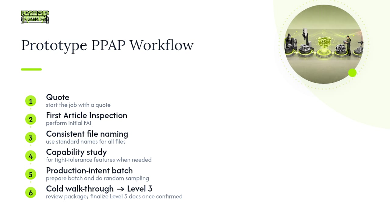 How Flying Chip Factory Preps PPAP-Ready Prototypes and Short Runs — overview diagram