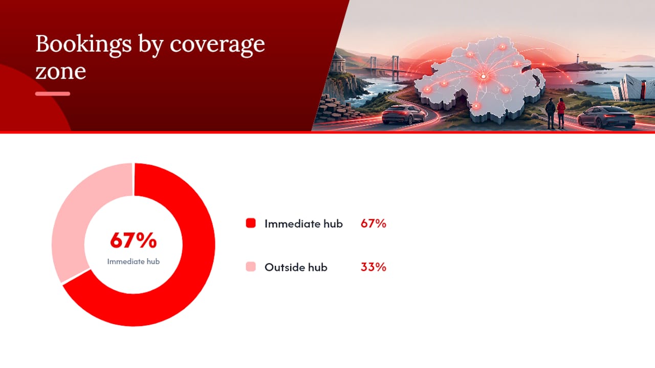 Remapping service coverage zones and edge cases map