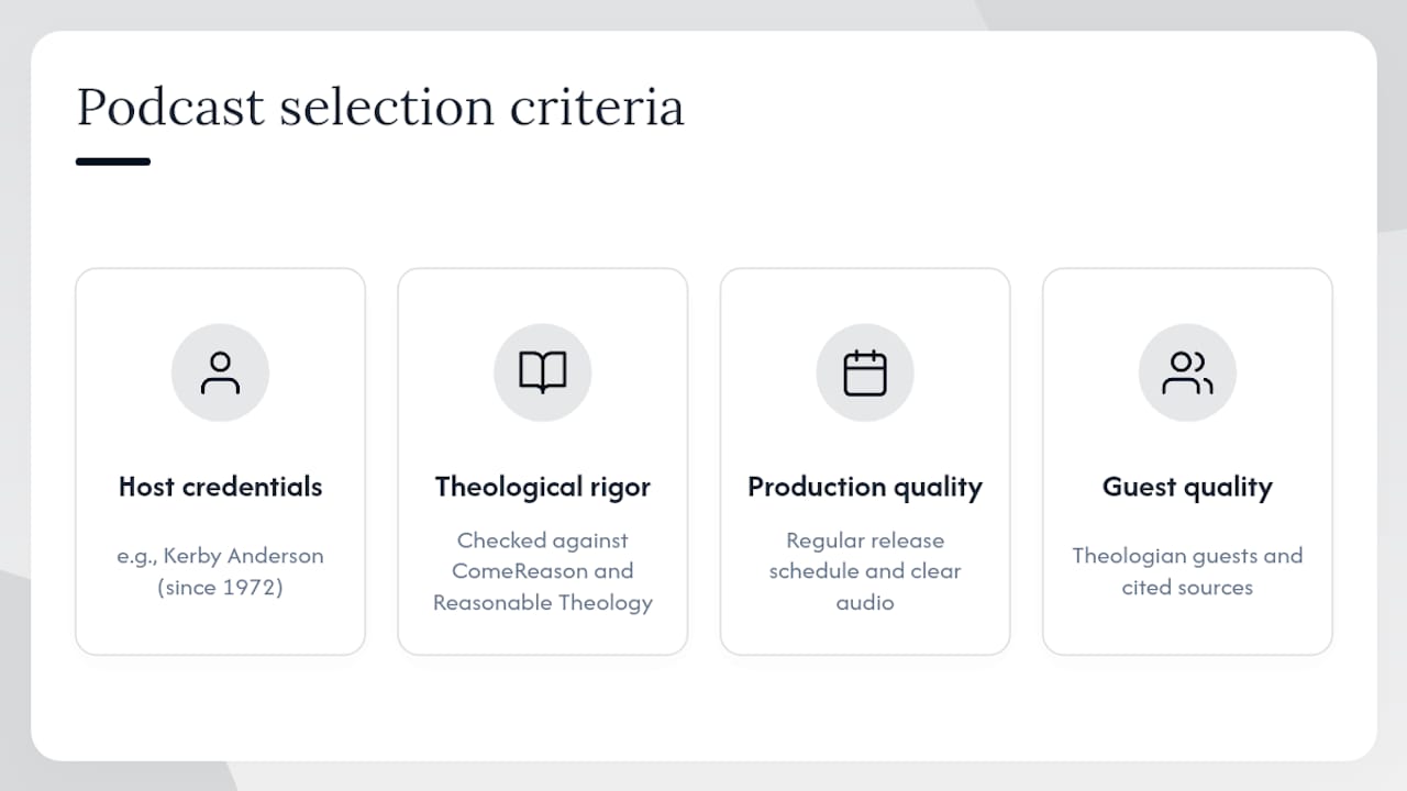 Diagram of podcast selection criteria
