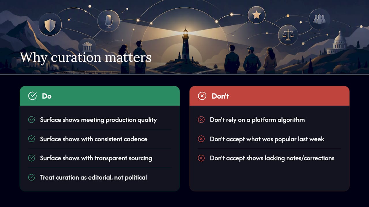 Why curation matters more than you might think — overview diagram