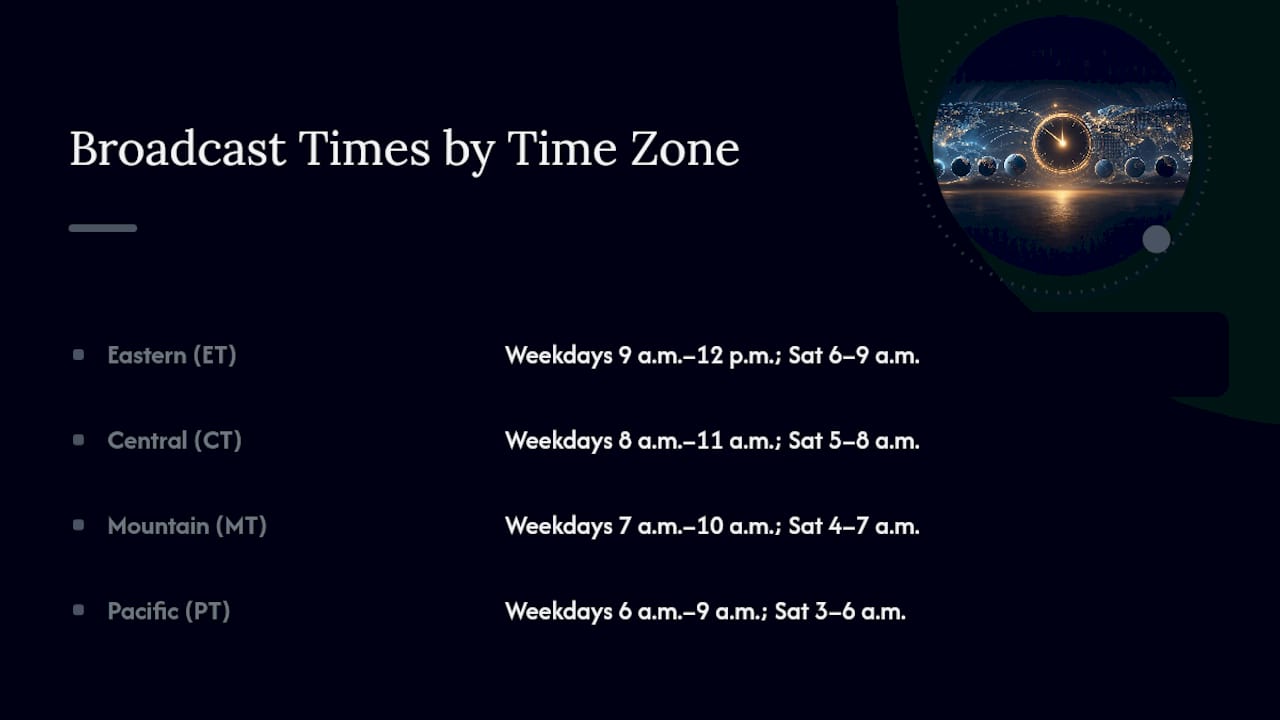 Schedule and time zone conversion for Glenn Beck show