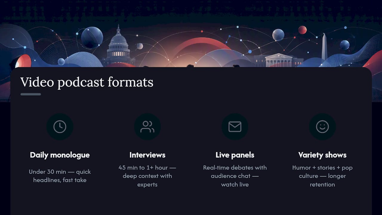 Comparison chart of podcast show formats