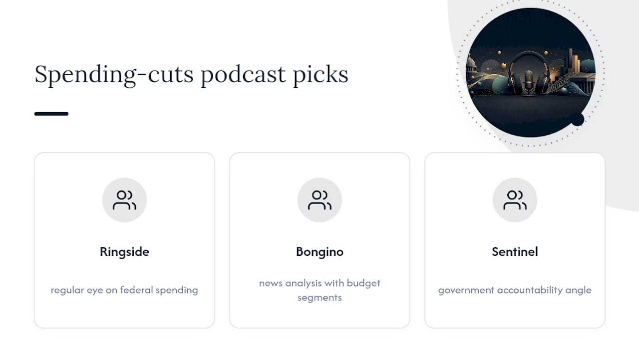 Find Conservative Spending-Cuts Coverage on GOPcast — overview diagram