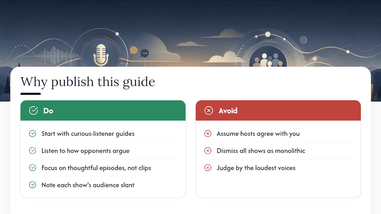 Why publish a listening guide for conservative podcasts? — overview diagram