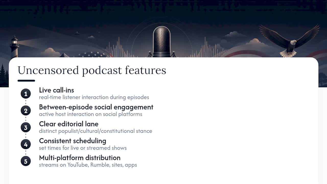Five features of uncensored podcasts