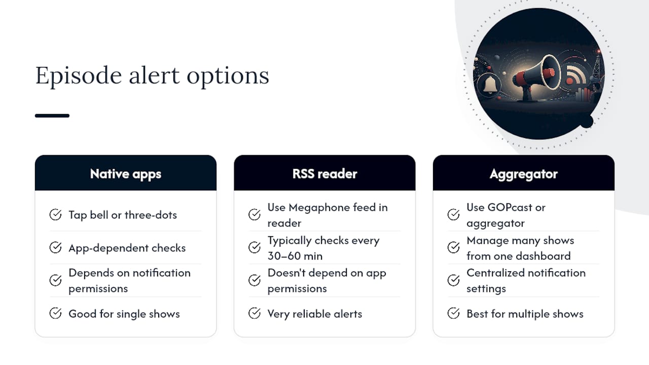 Setting Up Alerts So You Never Miss an Episode — overview diagram