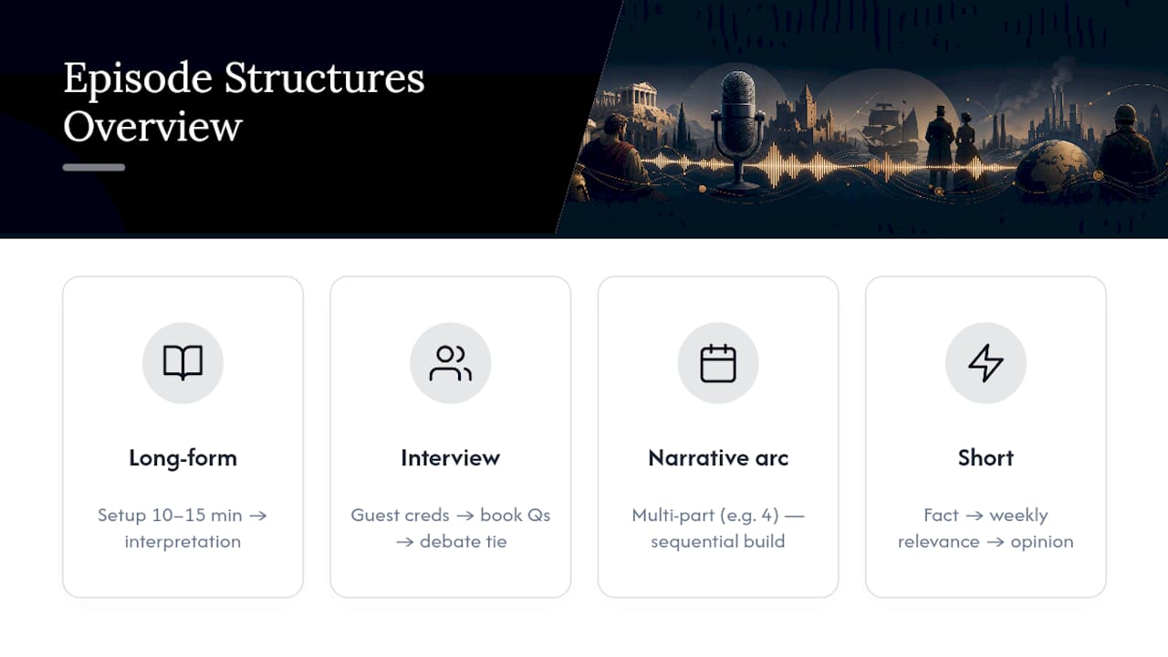 Four conservative history podcast episode structures