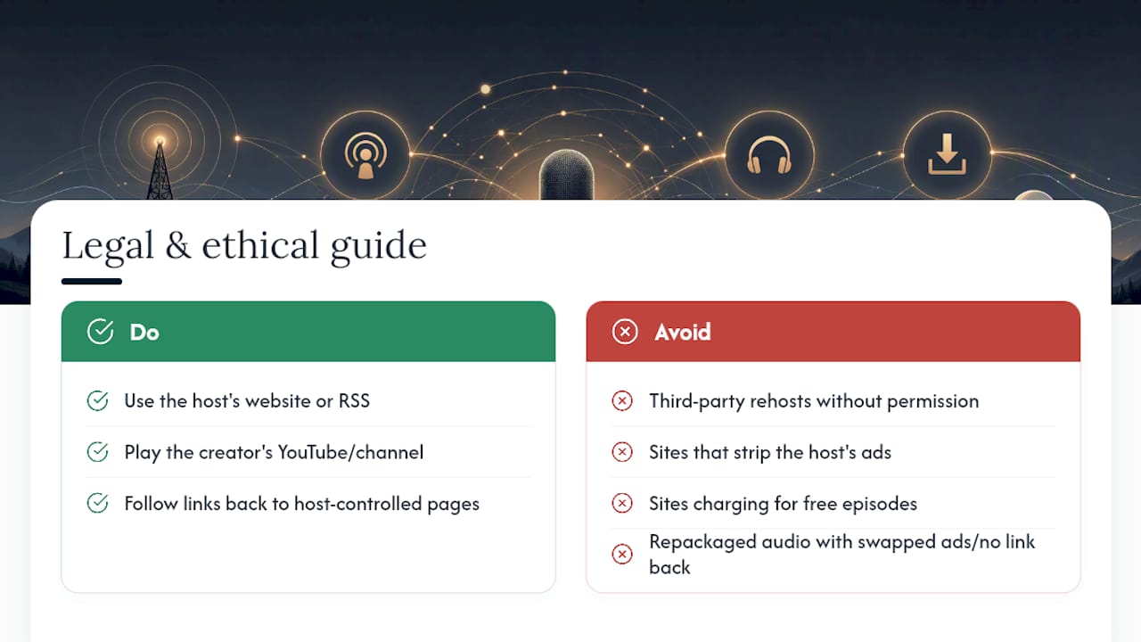 Is It Legal and Ethical to Skip Spotify? — overview diagram