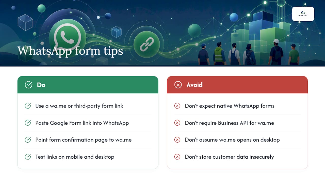 Frequently Asked Questions — overview diagram