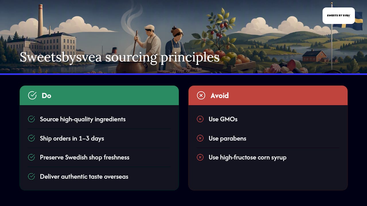 How Sweetsbysvea Connects Candy History to Authentic Products — overview diagram
