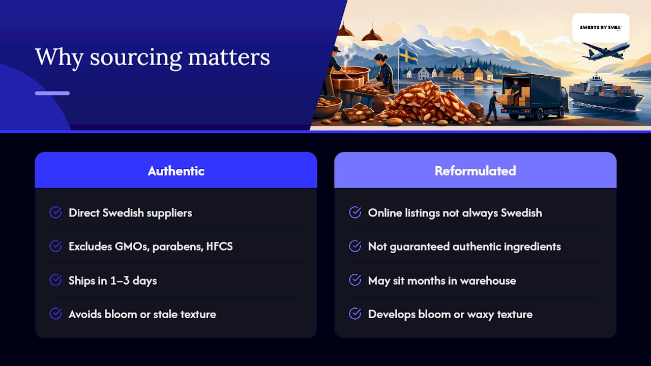 Why Sourcing Authentic Daim Actually Matters — overview diagram