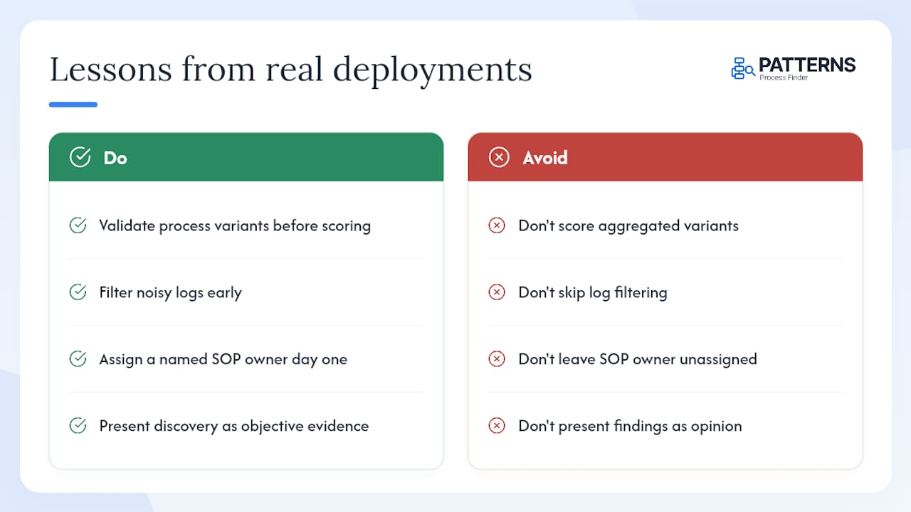 What practitioners learn from real deployments — overview diagram