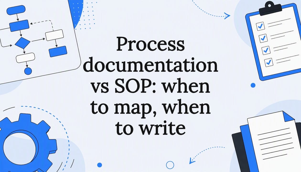 Decorative title card illustration for process documentation and SOP article