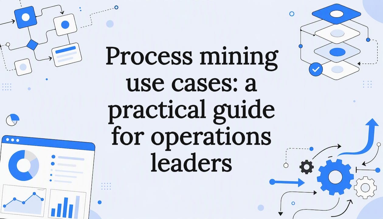 Decorative title card illustrating process mining concepts
