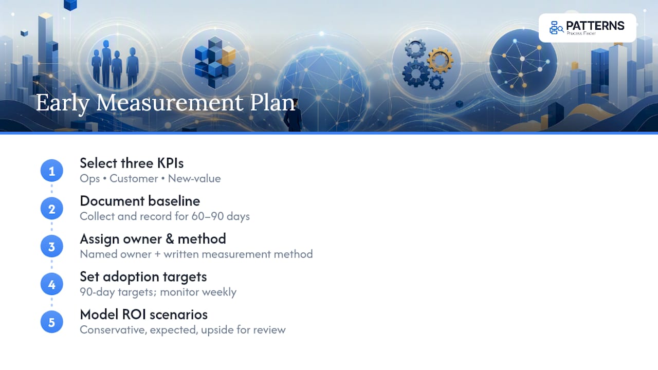 90-day KPI measurement plan
