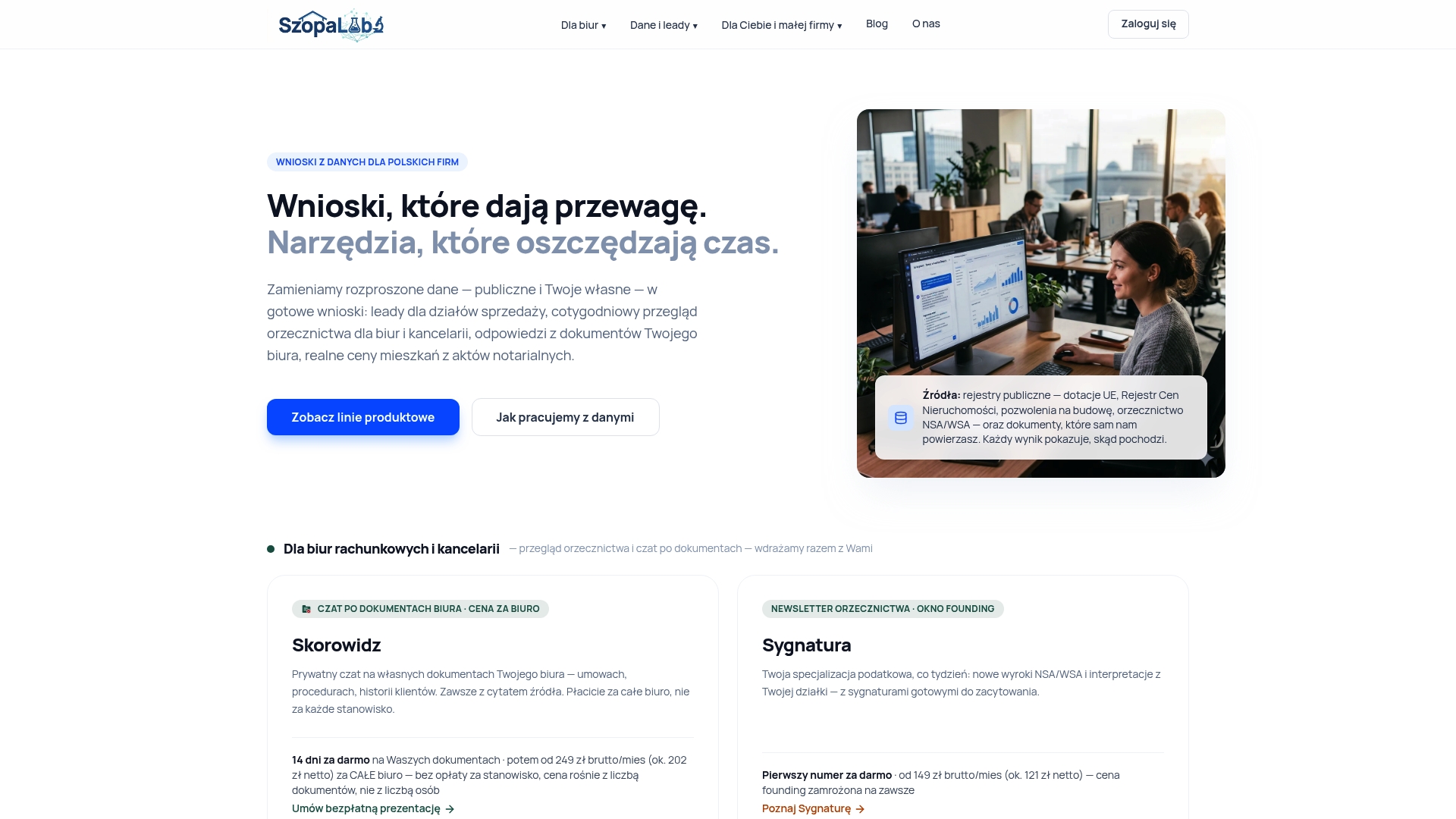 Szopalabs