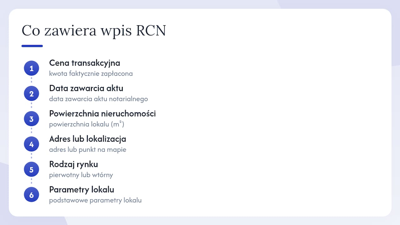 Schemat przedstawiający najważniejsze pola danych w dokumentacji transakcji nieruchomości