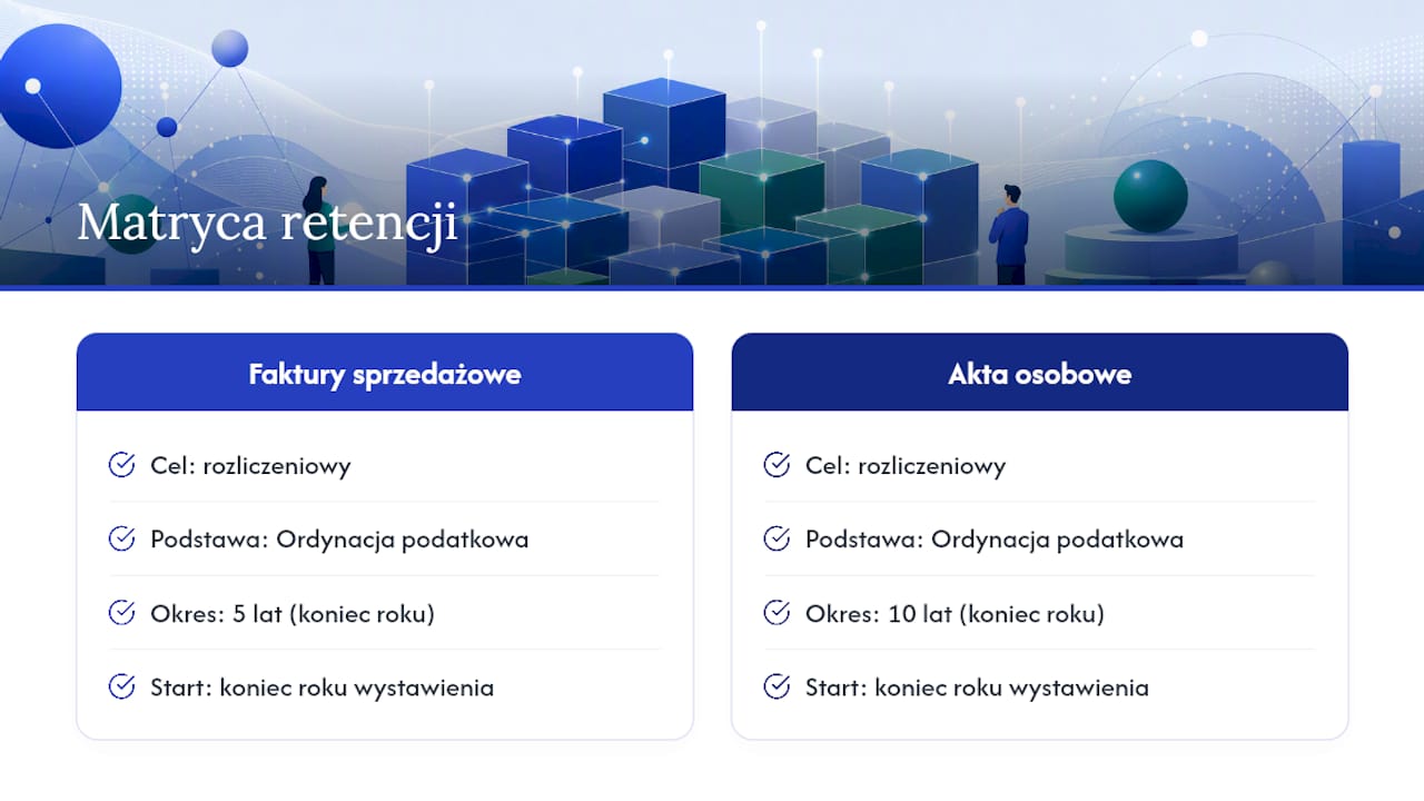 Schemat struktury matrycy przechowywania dokumentów