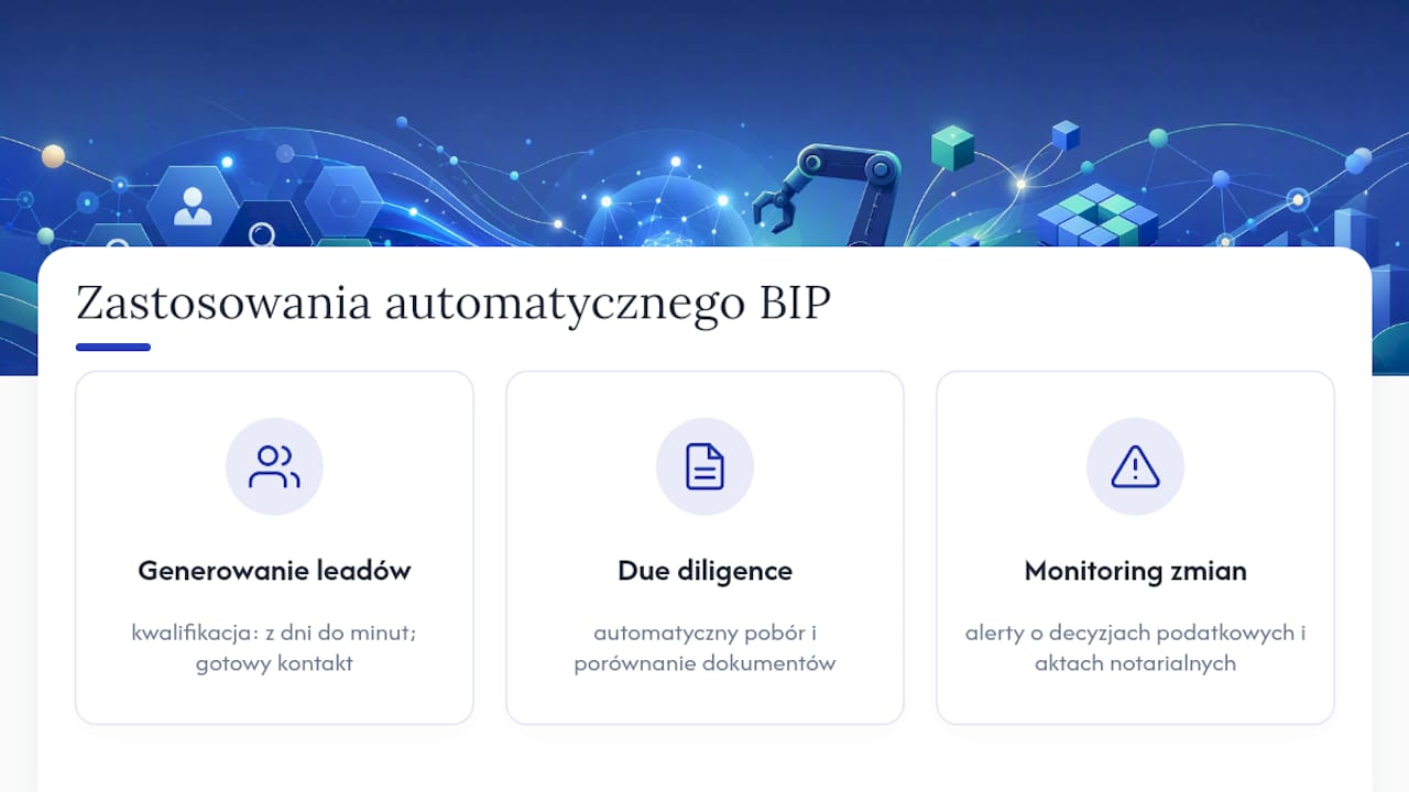 Schemat zastosowań automatycznego wyszukiwania informacji w BIP dla biznesu
