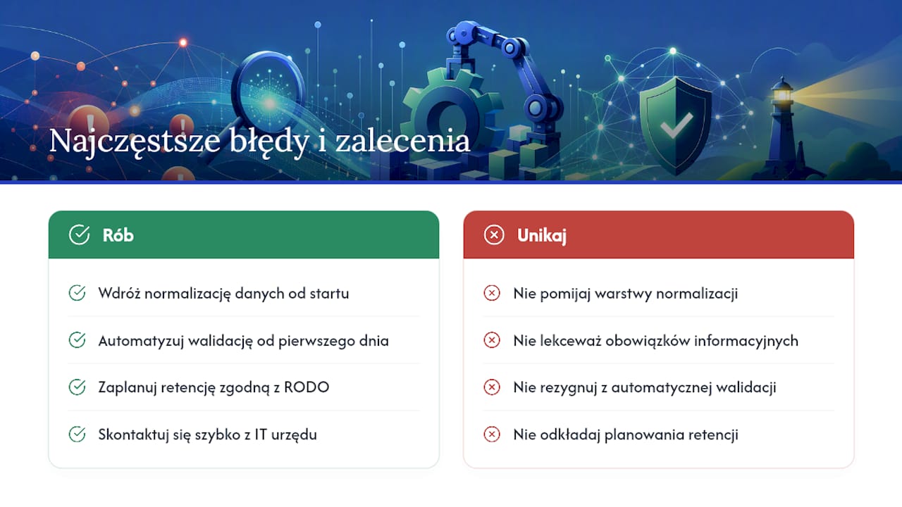 Perspektywa autora: co najczęściej zawodzi we wdrożeniach — overview diagram