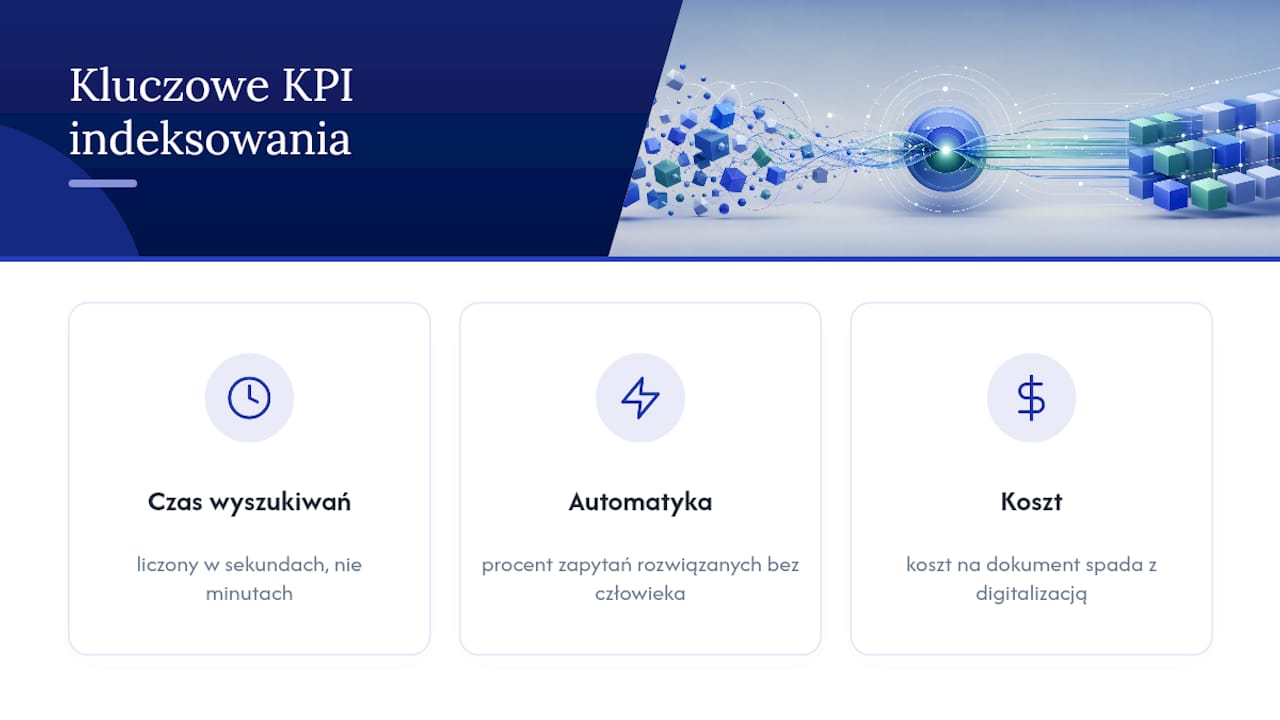 Trzy najważniejsze wskaźniki dotyczące indeksowania dokumentów