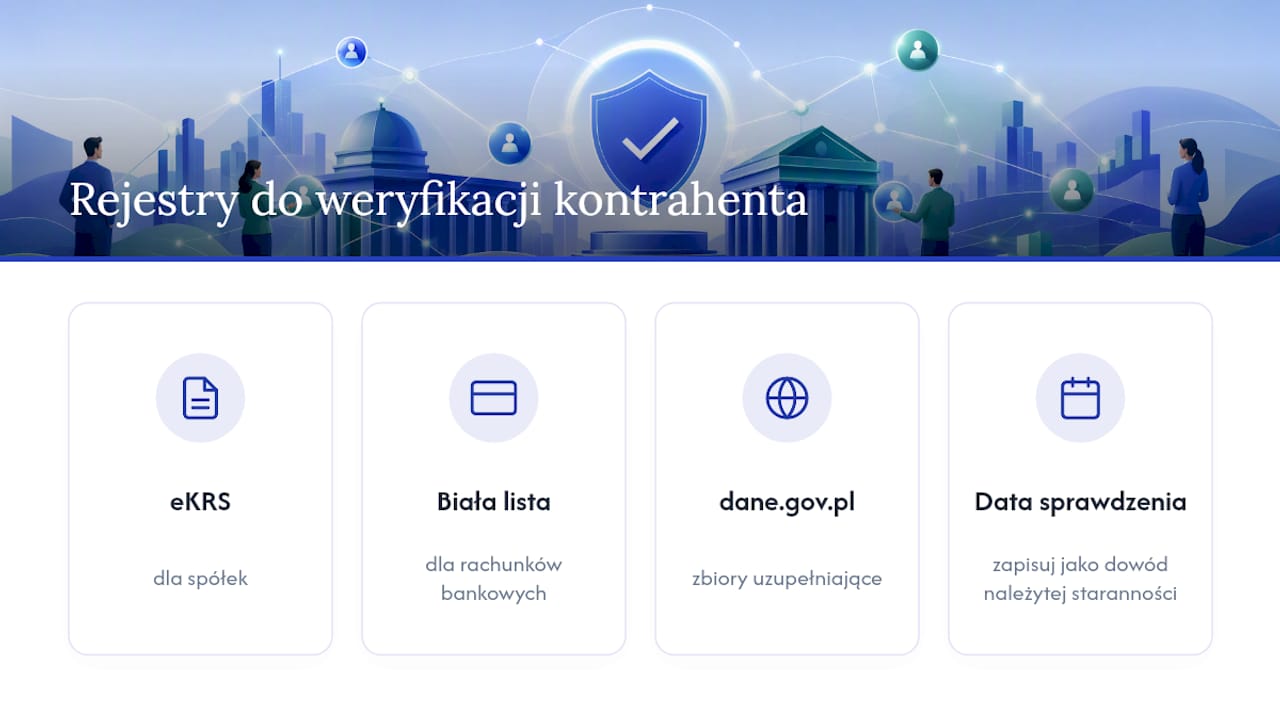 Przydatne rejestry do samodzielnej weryfikacji kontrahenta — overview diagram