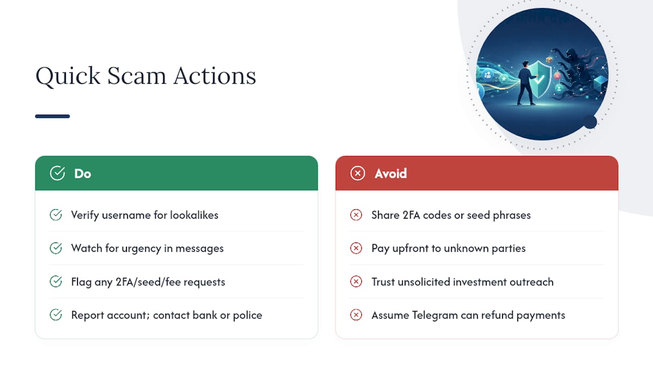 Frequently Asked Questions — overview diagram