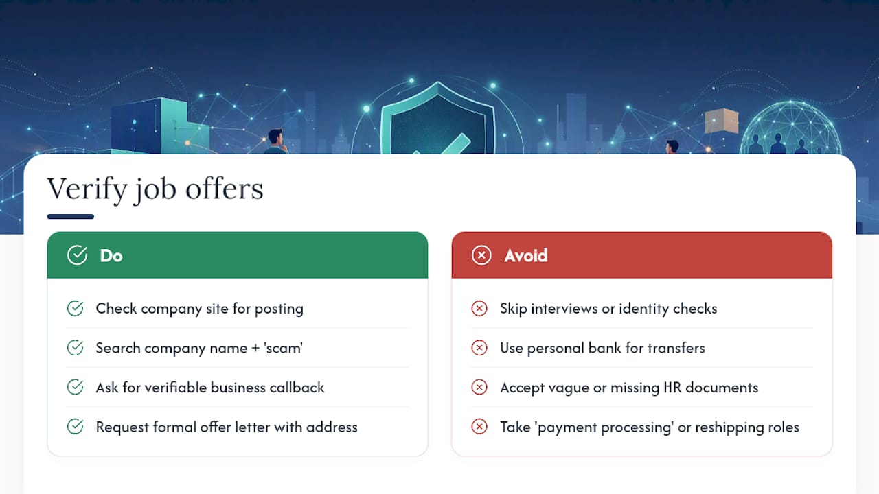Diagram comparing real and fraudulent job offer verification steps