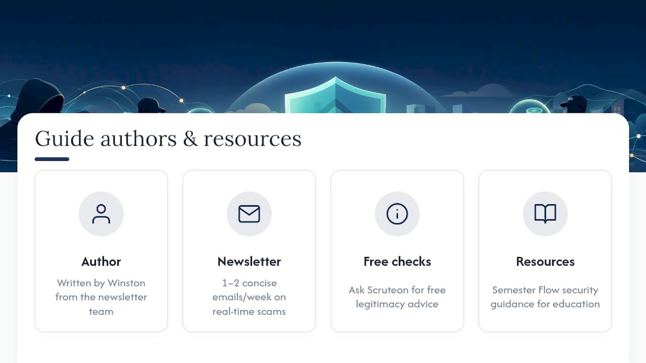 Who's Behind This Guide — overview diagram