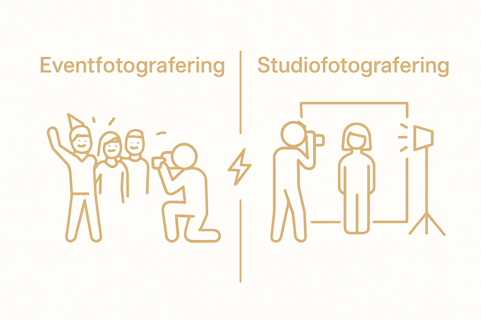 Infographic comparing event and studio photography visually