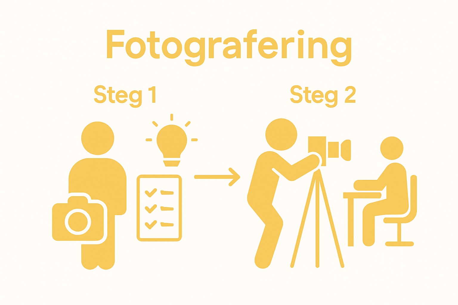Guide till företagsfoto: Skapa professionella bilder