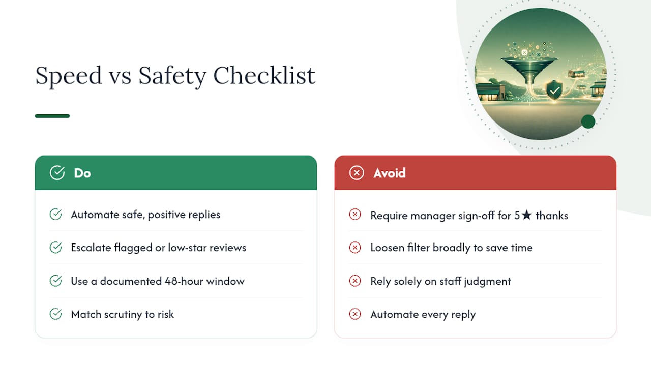Speed, Voice, and Safety: Where the Real Tradeoff Lives — overview diagram