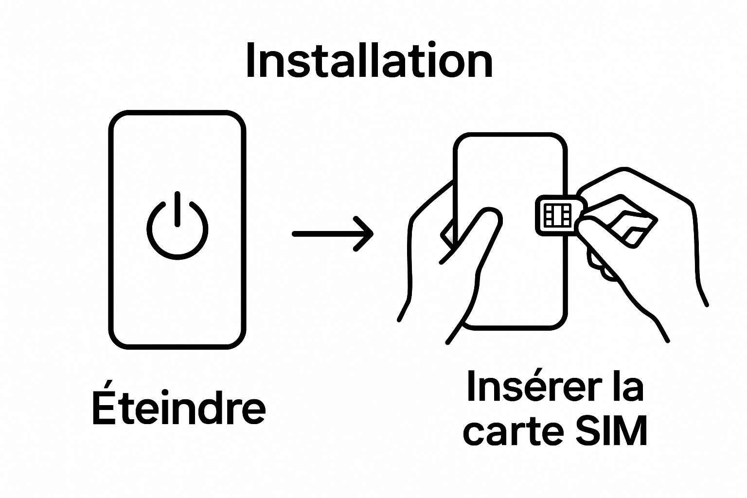 Étapes illustrées pour éteindre un smartphone puis insérer la carte SIM