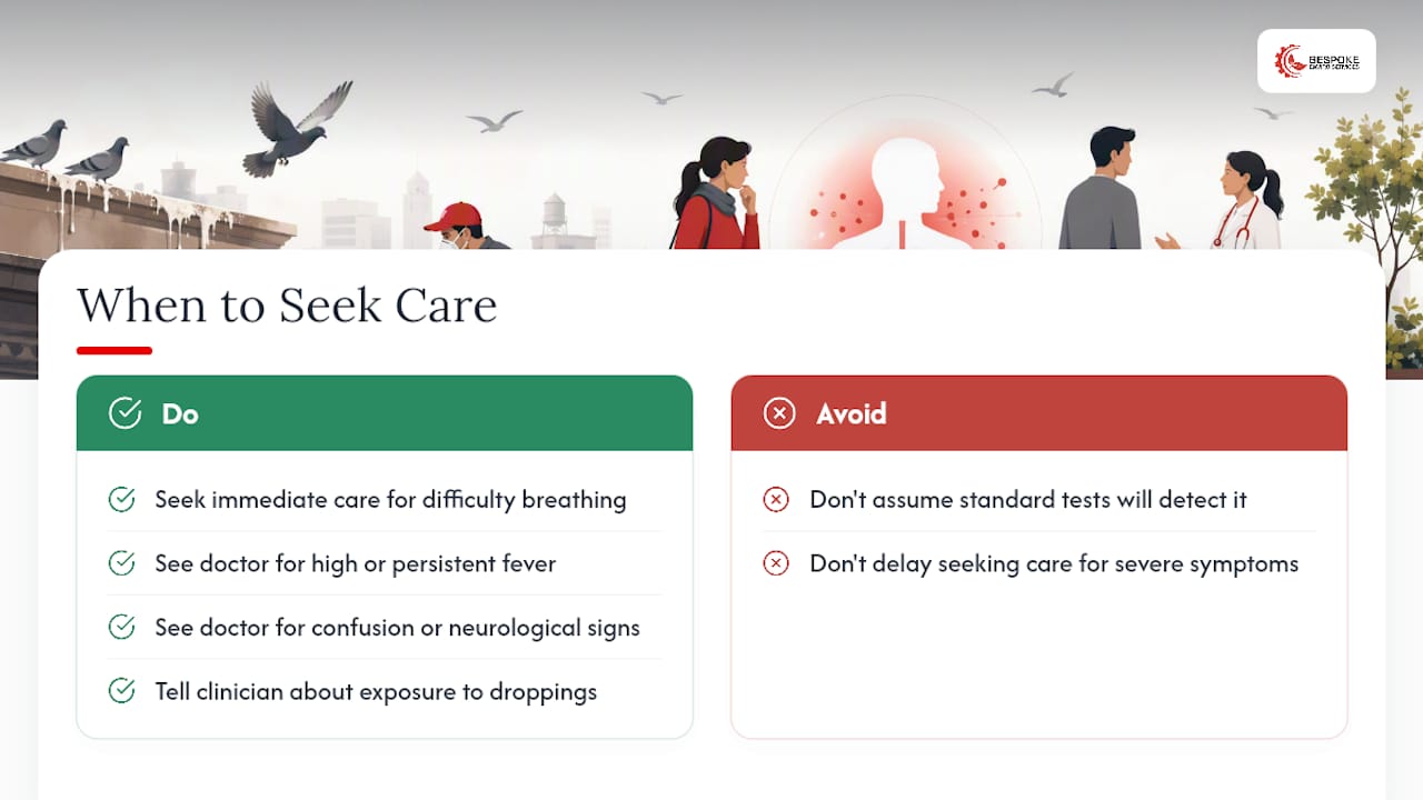 Symptoms That Warrant Medical Attention — overview diagram